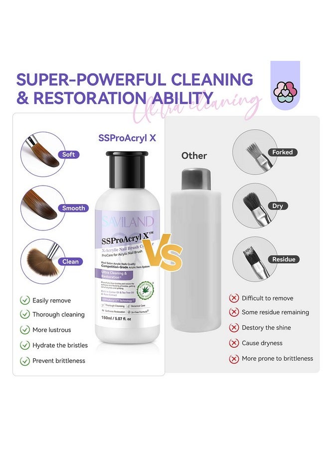 SAVILAND Acrylic Nail Brush Cleaner: 5 OZ Large Capacity Acrylic Brush Cleaner Castor Oil Nail Brush Cleaner Conditioner Restorer with Nail Cleaning Pads & Dappen Dish for Acrylic Nails Home Salon DIY