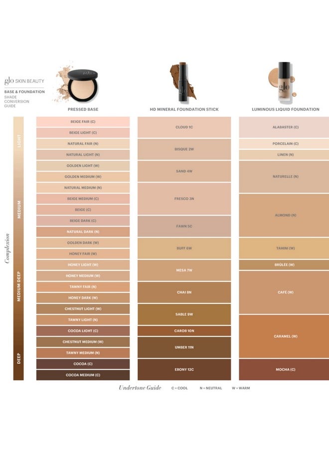 Glo Skin Beauty Luminous Liquid Foundation with SPF 18 (Alabaster) - Mineral Makeup, Improves Uneven Skin Tone, Smooths & Corrects Imperfections, Sheer to Medium Coverage, Dewy Finish