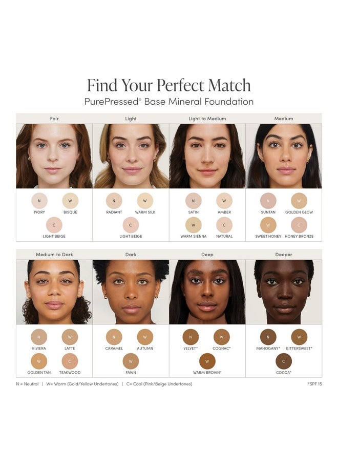 Jane Iredale Purepressed Base Mineral Powder Refill, Golden Glow, 0.35 Ounce (Pack of 1)