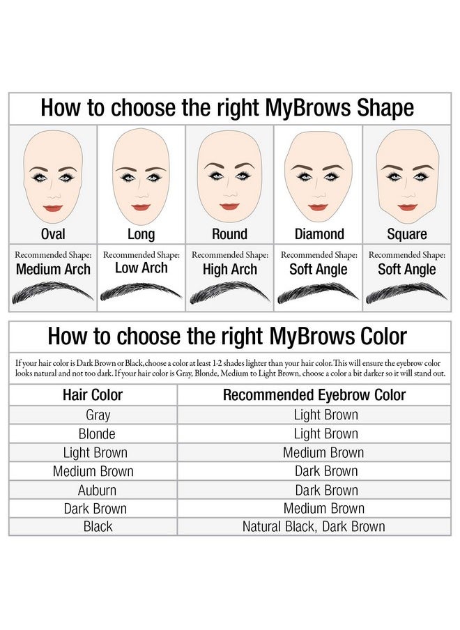 Godefroy MyBrows Long Lasting Eyebrow Transfers, Medium Arch, Light Brown, 12-Pairs of Brows