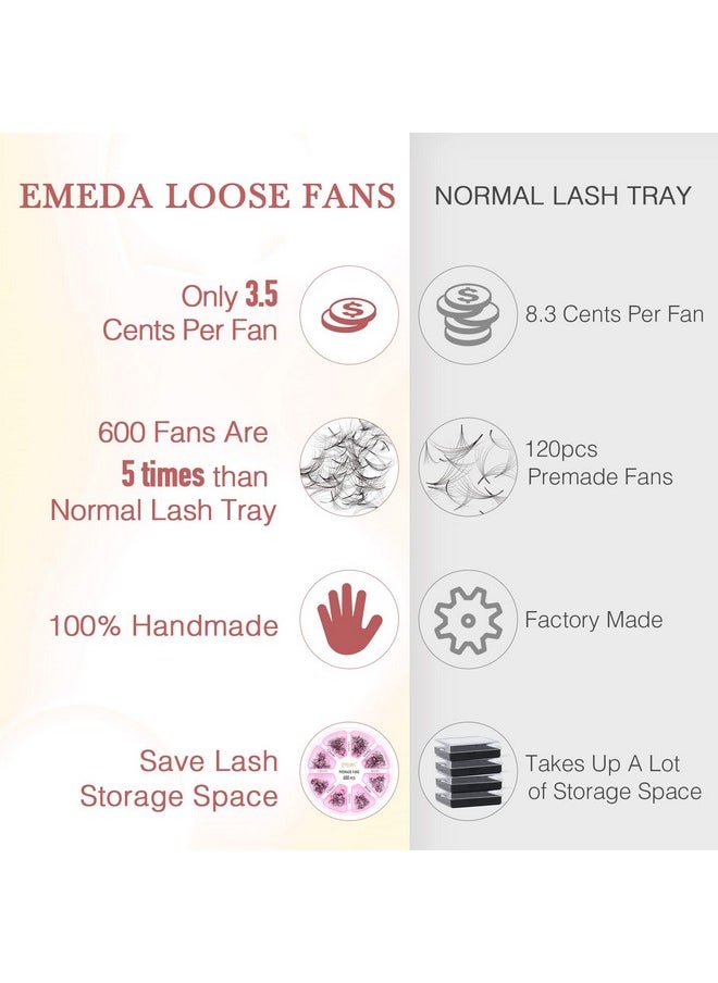 Premade Fans Eyelash Extensions 600 pcs Pointy Thin Base Promade Loose Fans Stable D Curl 8-15mm Mix Lengths Pre Made Volume Lashes with Reusable Silicone Pad by EMEDA (6D 0.07 D 8-15mm)