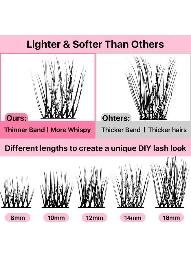 Miuffue Lash Clusters 72 PCs Cluster Lashes DIY Eyelash Extensions Super Thin Band Soft Mixed Tray Wispy Individual Lashes Eyelash Clusters (Fluffy, C-8-16mix)