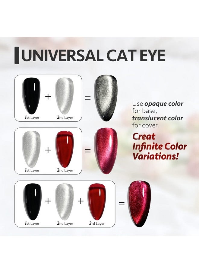 GAOY Cat Eye Gel Nail Polish, Glitter Holographic Nail Polish with Magnet, 16ml Reflective Translucent UV Gel for Nail Art, 1138 Silver