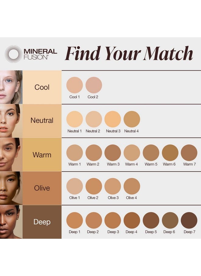 Mineral Fusion Pressed Powder Foundation, Olive 3 - Med Skin w/Greenish Undertones, Age Defying Foundation Makeup with Matte Finish, Talc Free Face Powder, Hypoallergenic, Cruelty-Free, 0.32 Oz
