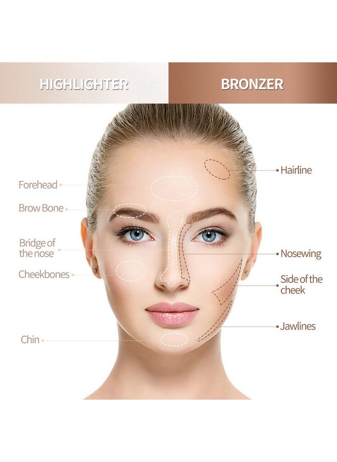SUMEITANG 4 Pcs Cream Contour Foundation Stick, Highlighter & Bronzer Pen, Face Brightens & Shades Pencil, Highlighting Shade Longwear Makeup, Highlight Bronzer Shaping Trimming Stick Cream