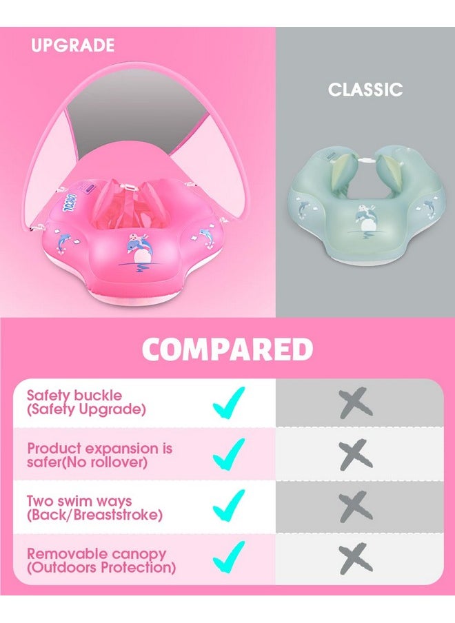 LAYCOL Baby Swimming Float Inflatable Baby Pool Float Ring Newest with Sun Protection Canopy,add Tail no flip Over for Age of 3-36 Months