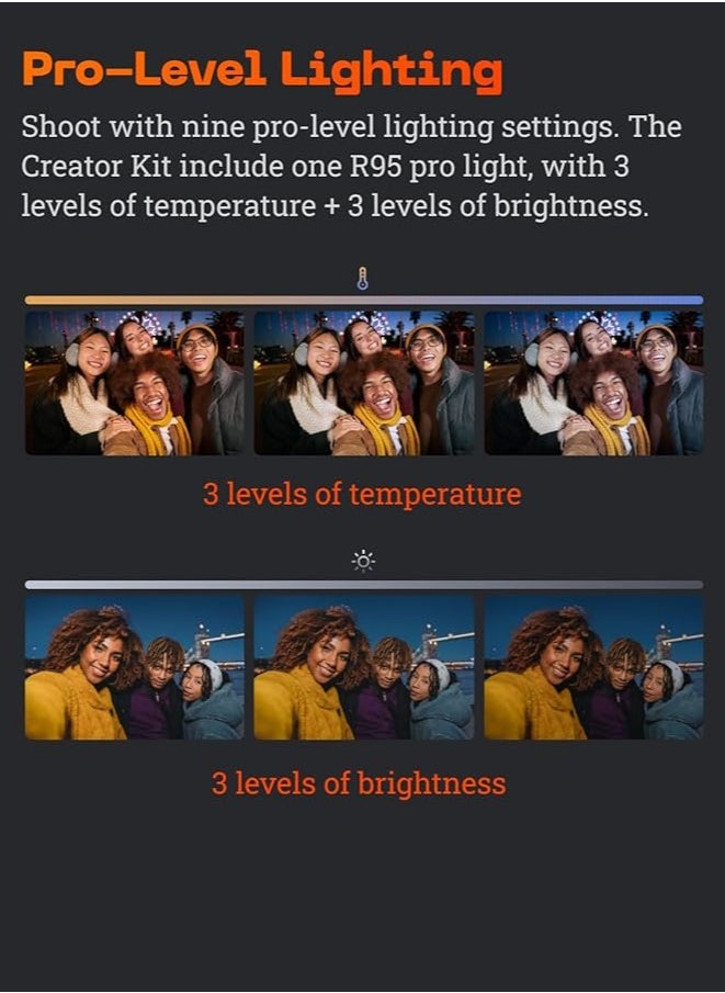 Insta360 Flow Creator Kit White