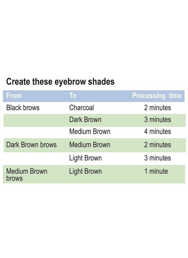 Godefroy Eyebrow Color Lightening Crème Single Use Application Kit