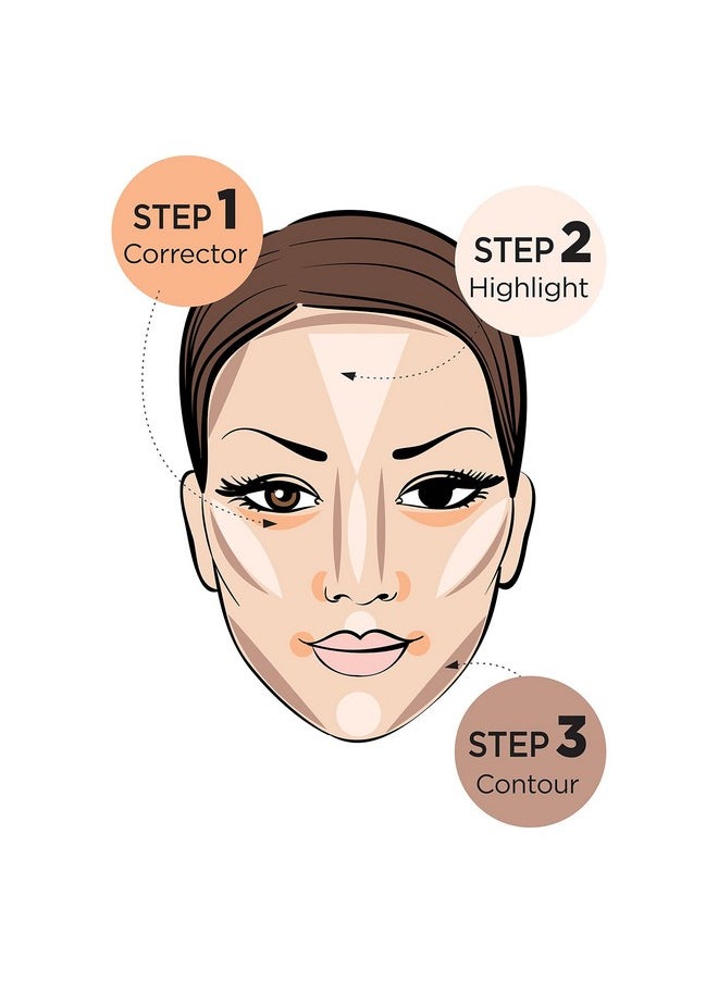 Ruby Kisses Flawless Finish with 3D Contour Cream Makeup Palette - Lightweight, Multi-Palette, Contouring Foundation, Creamy, Sculpt &Highlighting, Define Cheekbones (Light)
