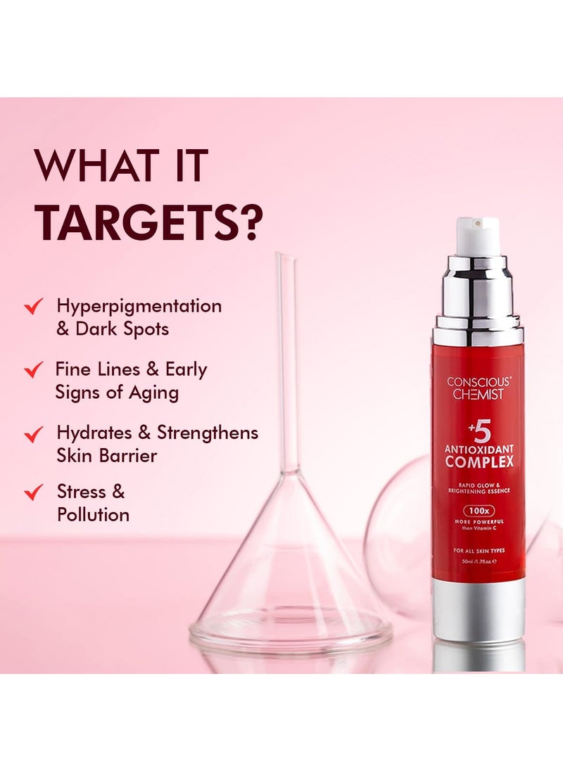 Rapid Glow & Brightening Essence | Face Serum with 5 Antioxidant Complex (100X Stronger Than Vitamin C), Vitamin E & Retinol | For Radiant, Even-Toned Skin, For Men & Women, All Skin Types – 50ml