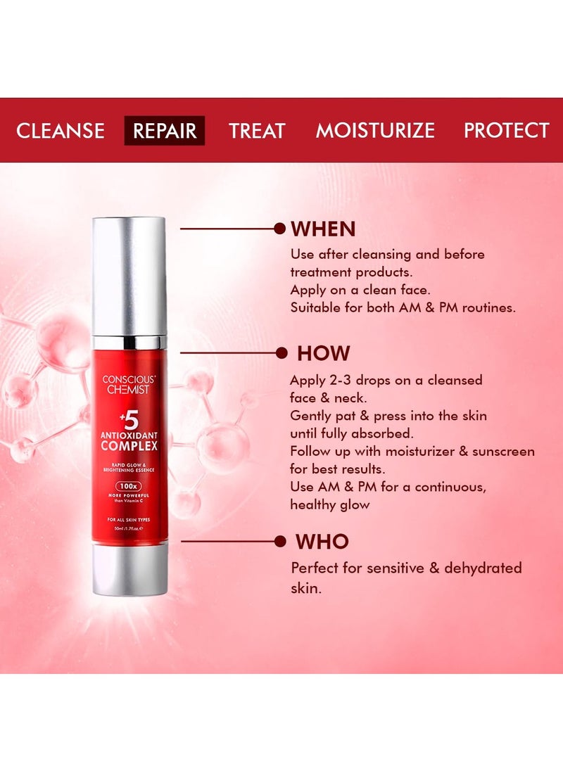 Rapid Glow & Brightening Essence | Face Serum with 5 Antioxidant Complex (100X Stronger Than Vitamin C), Vitamin E & Retinol | For Radiant, Even-Toned Skin, For Men & Women, All Skin Types – 50ml