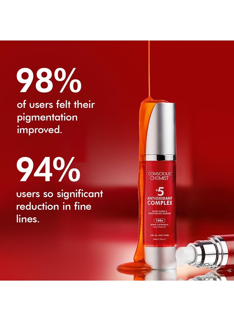 Rapid Glow & Brightening Essence | Face Serum with 5 Antioxidant Complex (100X Stronger Than Vitamin C), Vitamin E & Retinol | For Radiant, Even-Toned Skin, For Men & Women, All Skin Types – 50ml