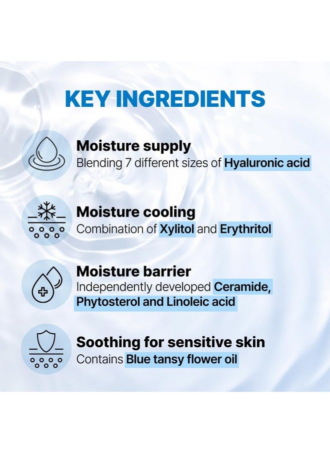 Real Barrier Aqua Soothing Ampoule 1.69 Fl Oz, Cooling Soothing Moisturizing Facial Serum for Sensitive Dry Skin, Hyaluronic acid Ceramide Hydrating Face Moisturizer for Dewy Skin, Korean Skin Care