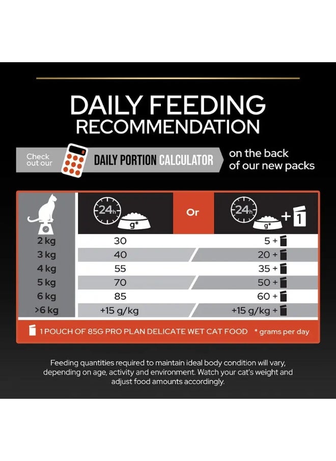 PRO PLAN VITAL FUNCTIONS SALMON DRY CAT FOOD 1.5 KG