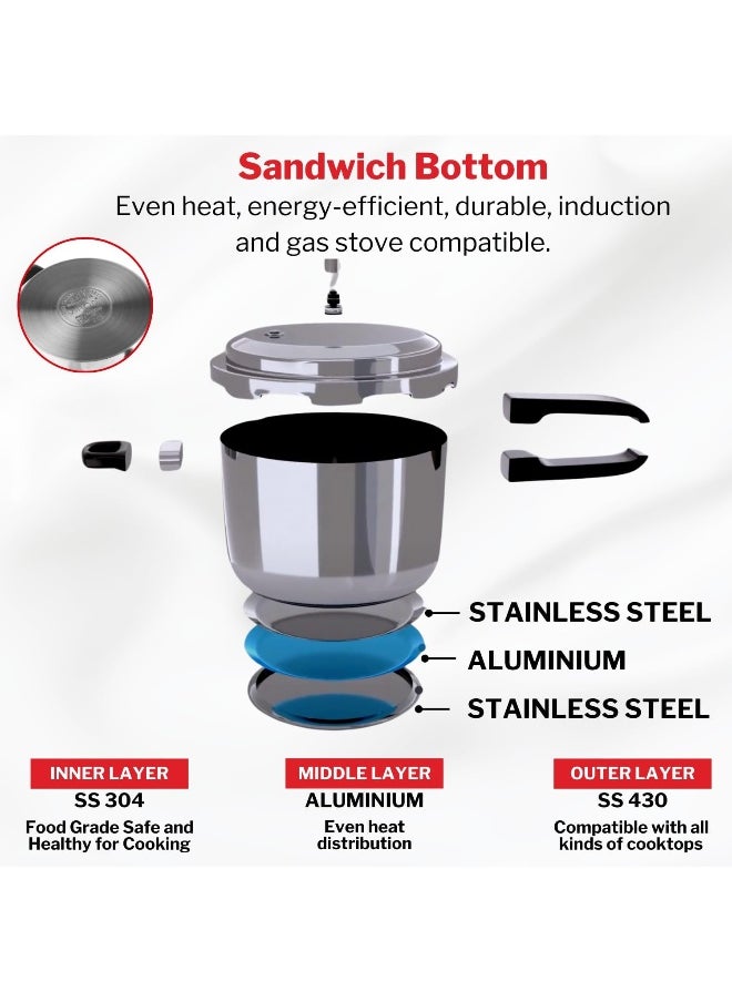 18/8 Stainless Steel Pressure Cooker 2 Litres