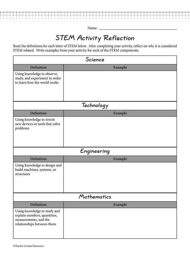 Teacher Created Resources STEM Starters: Balloon Cars (TCR20880)