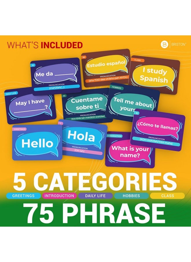 Spanish Conversational Phrase Flash Cards - 75 Beginner Sayings for Travel, Memory, Quick Reference - Educational Language Learning Resource - Game Like Play - Kids, Grade School, Classroom Homeschool