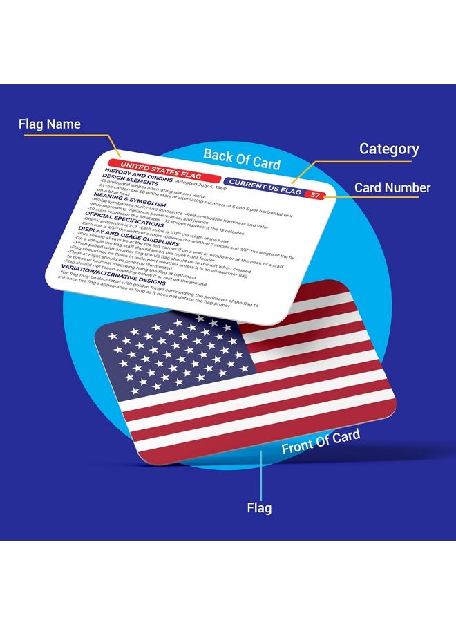 Briston 71 USA Geography & Flag Fun Flash Cards - US States, Territories, Native Tribes & More - History, Origins, & Insights - Educational Flashcard Game Gift for Kids, Adults, Students & Teachers