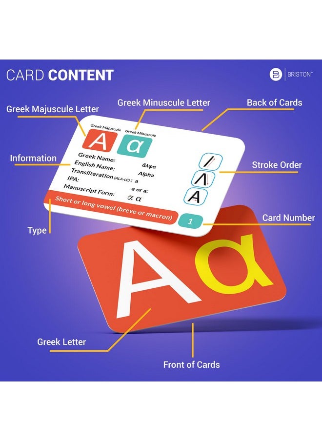 Biblical Greek Alphabet Flash Cards - Educational Language Learning Resource for Memory & Sight Words - Fun Game Play - Grade School, Classroom, or Homeschool Supply - Briston Brand