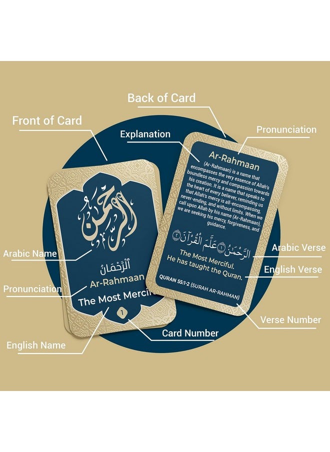 99 Names of Allah Flashcards: Dual Language Quranic Verses - Asma Ul Husna Cards for Memorization & Insight - Arabic & English, Eid & Ramadan Gift - Eid Al Adha Learning, Black & Gold Design - Briston