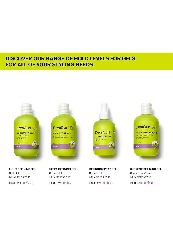 Ultra Defining Gel Strong Hold No-Crunch Styler, Bright Breeze, 32 Fl. Oz.