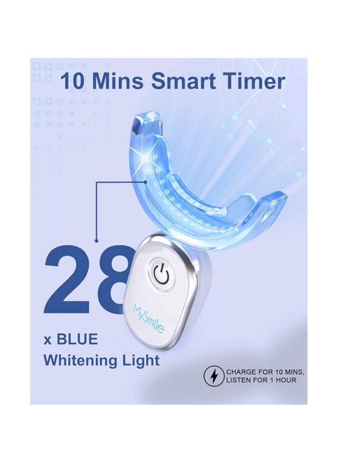 MySmile Teeth Whitening Kit, 28 Non-Sensitive Teeth Whitening Strips, Deluxe Teeth Whitener Dental Grade Tooth Whitening Strips for Home, Travel, 10 min Fast Result for Beautiful White Smile