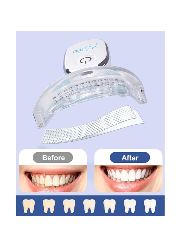 MySmile Teeth Whitening Kit, 28 Non-Sensitive Teeth Whitening Strips, Deluxe Teeth Whitener Dental Grade Tooth Whitening Strips for Home, Travel, 10 min Fast Result for Beautiful White Smile