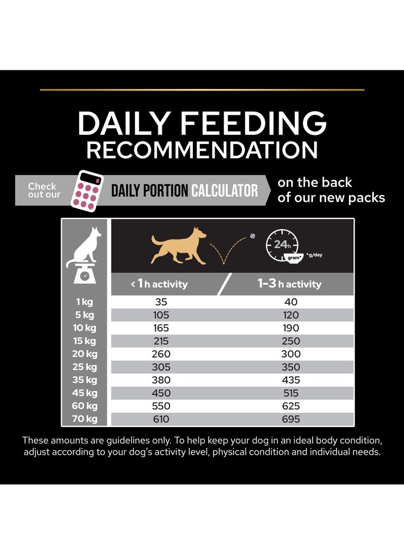 Sensitive Skin Small and Mini Adult, Dry Dog Food with Salmon 3kg