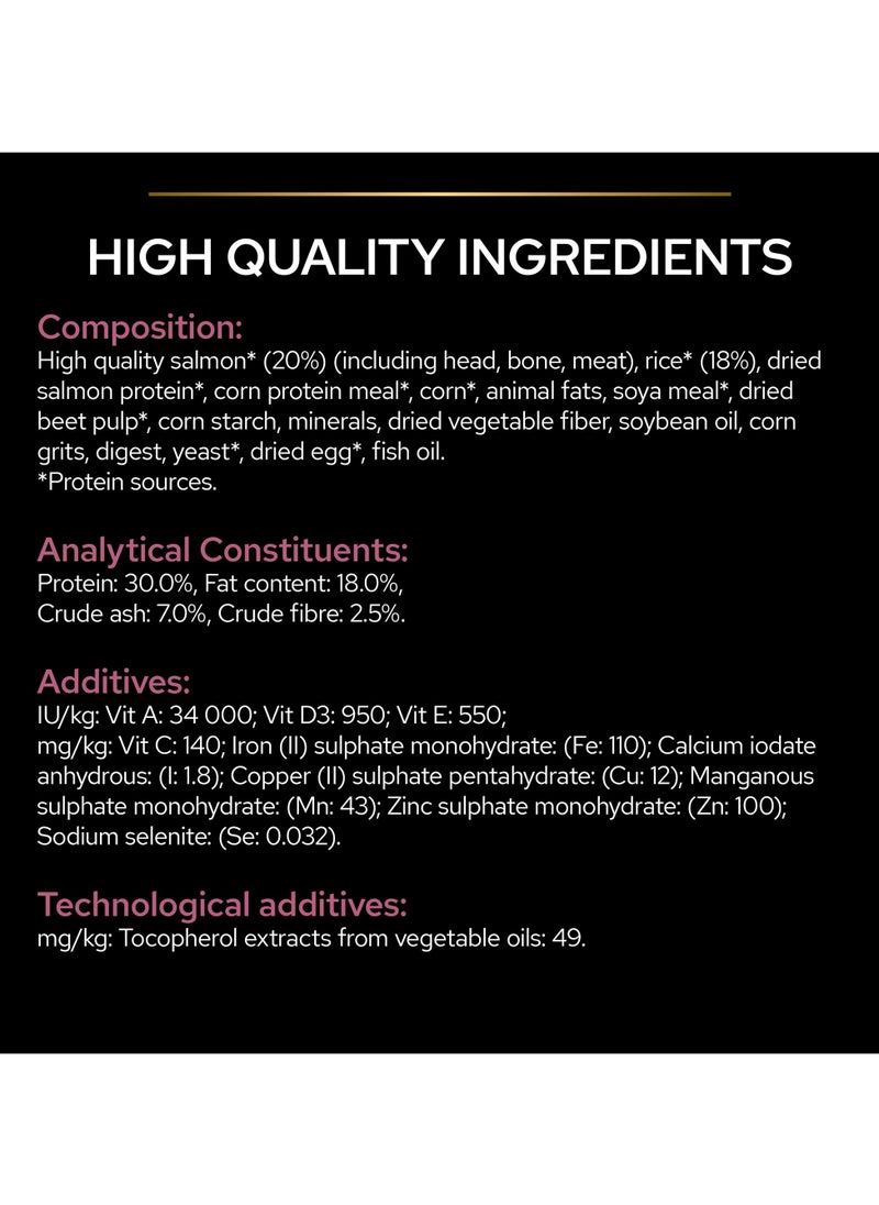 Sensitive Skin Small and Mini Adult, Dry Dog Food with Salmon 3kg