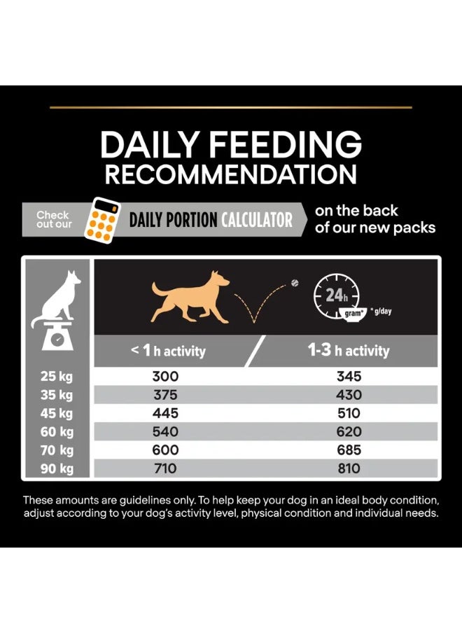 PURINA PRO PLAN EVERYDAY NUTRITION LARGE ATHLETIC ADULT WITH  CHICKEN DRY FOOD 14 KG
