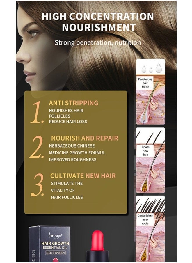 Hair Growth Essential Oil ，5% Minoxidil and Biotin with Natural Herbal Extract for Women Men Hair Regrowth Hair Loss Hair Thinning Treatment 20ml
