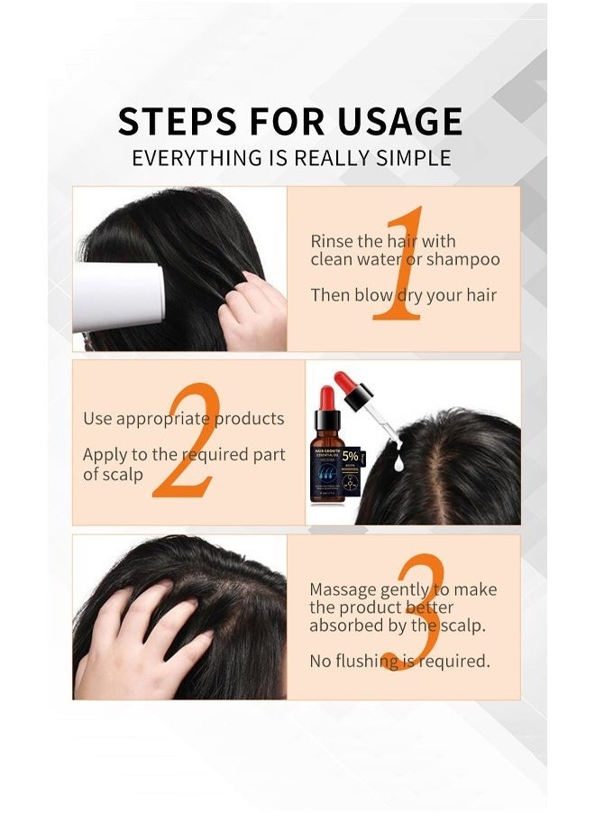 Hair Growth Essential Oil ，5% Minoxidil and Biotin with Natural Herbal Extract for Women Men Hair Regrowth Hair Loss Hair Thinning Treatment 20ml