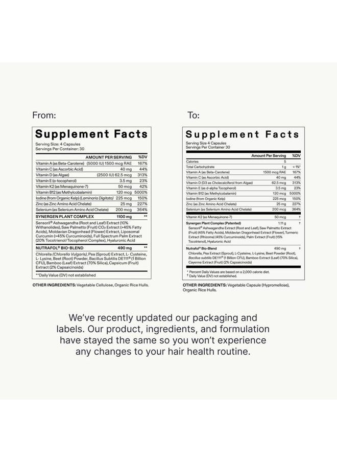 Women's Hair Growth Supplements, For Women 18-44 Years Old, Clinically Tested for Visibly Thicker, Stronger Hair, 100% Vegan Ingredients, Dermatologist Recommended - 1 Month Supply