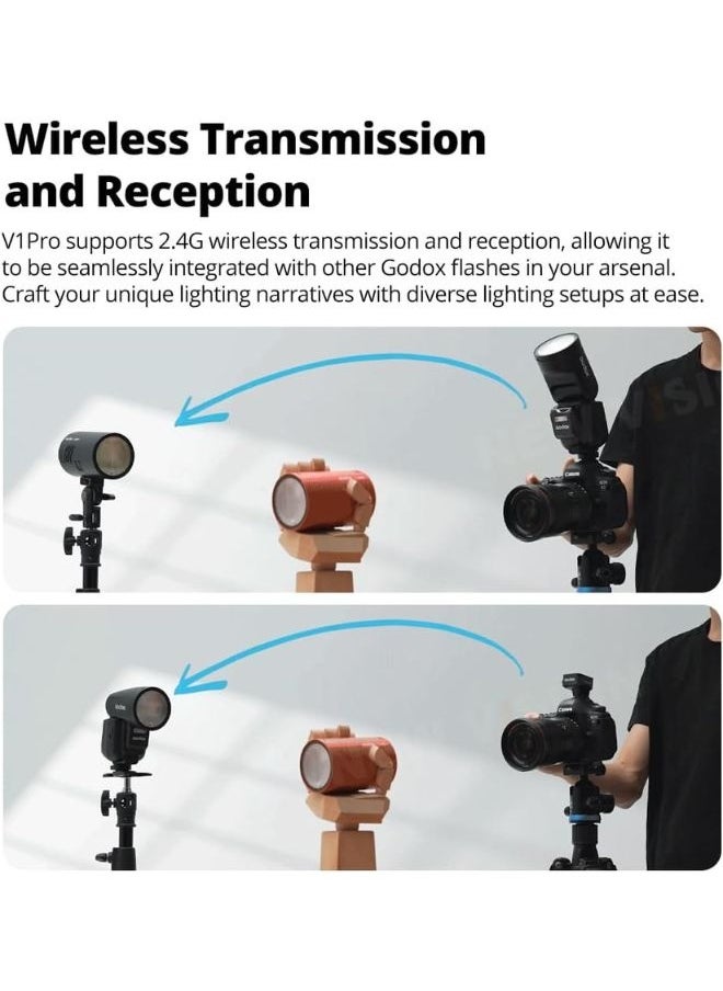 Godox V1Pro C Camera Flash Light For Canon– V1 Pro-C 76Ws TTL Speedlight with Round Head, HSS, 2.4GHz Wireless, Li-ion Battery, SU-1 External Flash – Compatible with Canon, Godox Trigger – Professional Photography Light