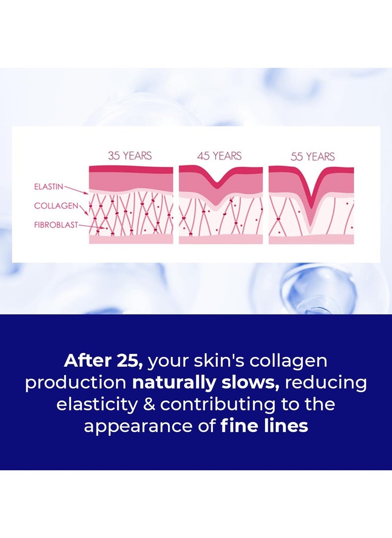 0.2% Retinol Serum for Face | 30ml | Multi Peptide Anti Aging Serum, Reduces Fine Lines & Wrinkles, For Men & Women, Probiotics & Cica Water - The Defender