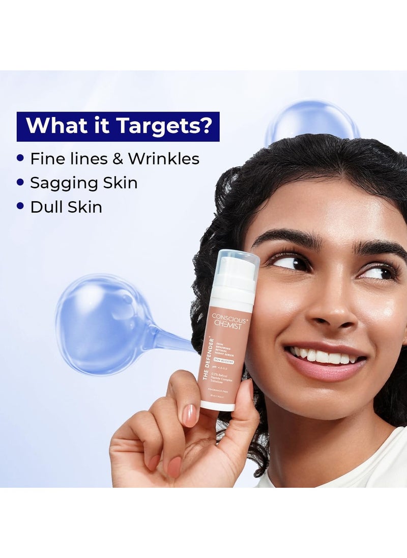 0.2% Retinol Serum for Face | 30ml | Multi Peptide Anti Aging Serum, Reduces Fine Lines & Wrinkles, For Men & Women, Probiotics & Cica Water - The Defender