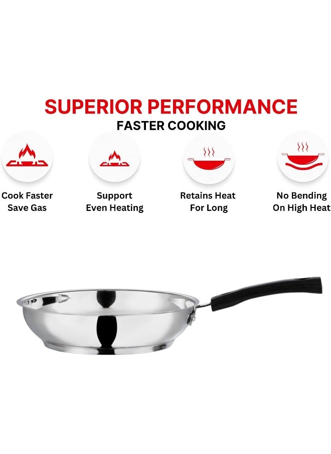 Stainless Steel Frying/Stirfry/Saute/Egg Pan, Skillet 20 cm, SAS Bottom, Induction and Gas Stove Friendly, Sturdy Handle, Heavy Bottom