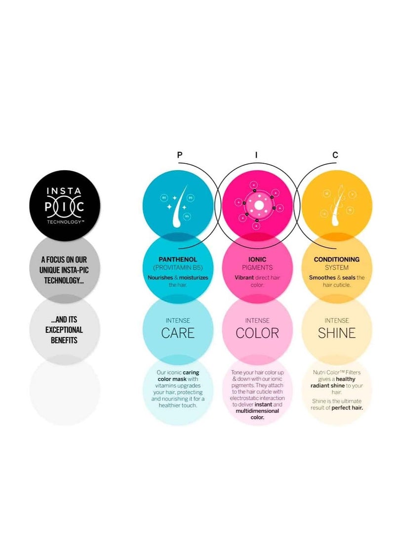 Semi permanent intense color care and shine in a caring mask with panthenol provitamin B5 protects and nourishes hair