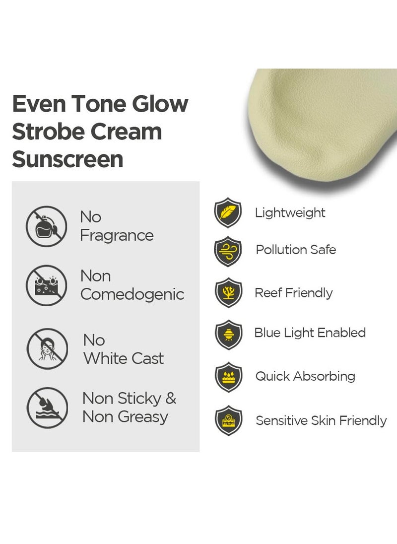 Ultra Matte Dry Touch Sunscreen SPF 50 PA+++ |Matte Finish | Zinc Oxide & 0.1%ww Salicylic Acid for Oily Acne Prone Skin | Broad Spectrum, Non Comedogenic & No White Cast|For Women & Men-45gm