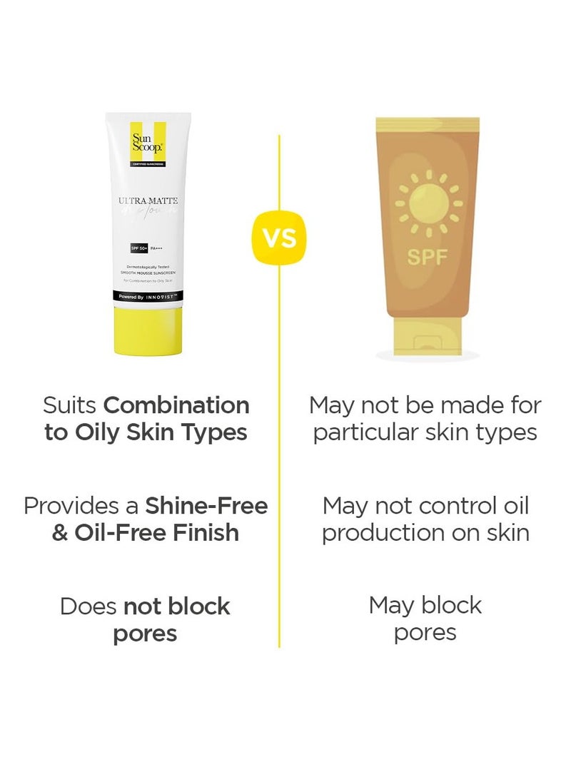 Ultra Matte Dry Touch Sunscreen SPF 50 PA+++ |Matte Finish | Zinc Oxide & 0.1%ww Salicylic Acid for Oily Acne Prone Skin | Broad Spectrum, Non Comedogenic & No White Cast|For Women & Men-45gm