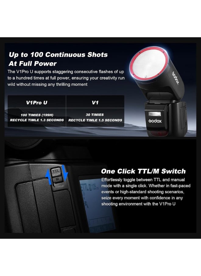 Godox V1 Pro-S Flash Speedlight for Sony – V1 Pro S TTL 2.4G Wireless Camera Flash Light with HSS, Power Port, SU-1 Removable Flash, 24 Color Gel Filters – Professional Godox Flash for Sony Cameras