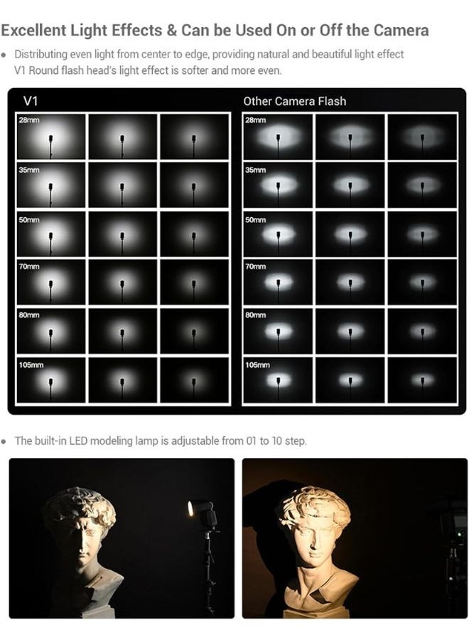 Godox V1-S TTL Camera Flash for Sony – V1 S 76Ws Round Head Speedlight, 2.4G Wireless, HSS 1/8000s, 480 Shots, Li-ion Battery, LED Modeling Lamp – V1S Professional Godox Flash Light