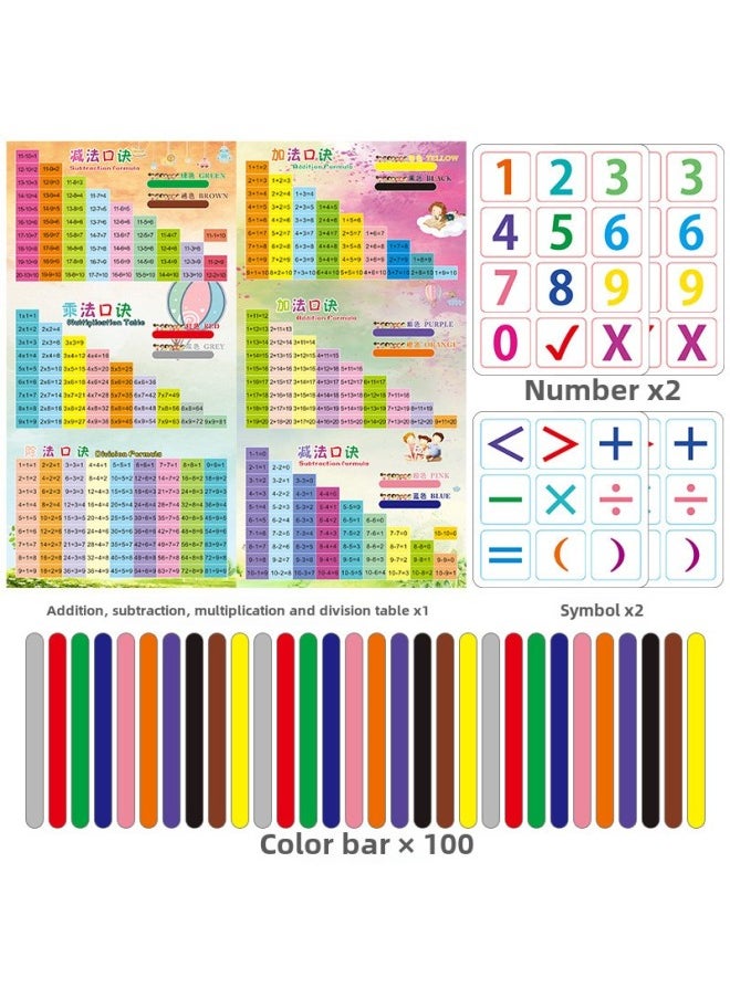 99 Multiplication Table Children's Early Education Puzzle 99 Multiplication Formula Table Primary School Students 99 Multiplication Board Explosions-color:Math Arithmetic Card Set-Specifications:OPP Bag