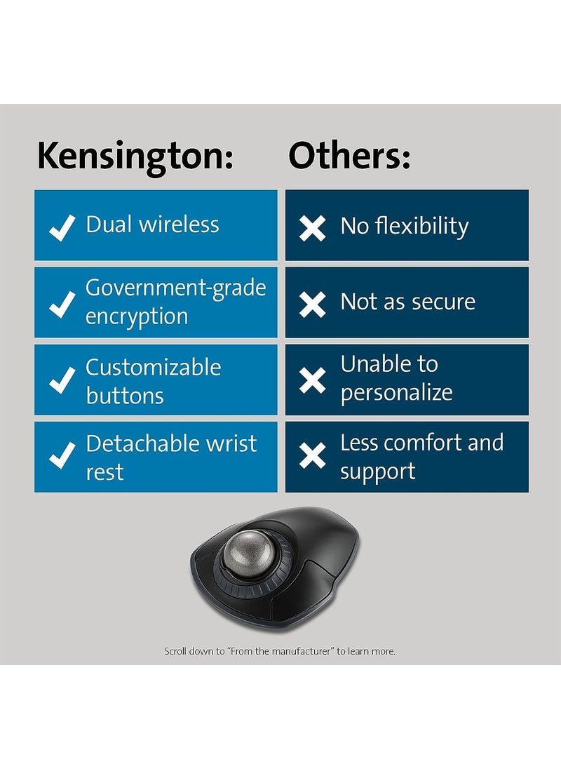 K72675WW Orbit Wireless Trackball Mouse - Black