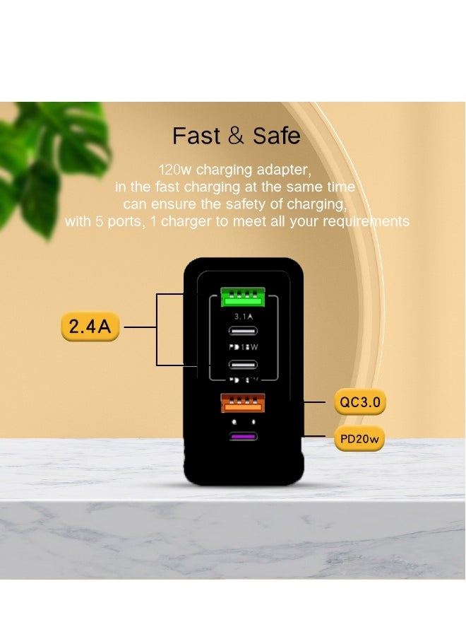 120W cell phone fast charger Type-c European, American and British PD+USB for Apple 15 Huawei Samsung Xiaomi and other multi-port charging head