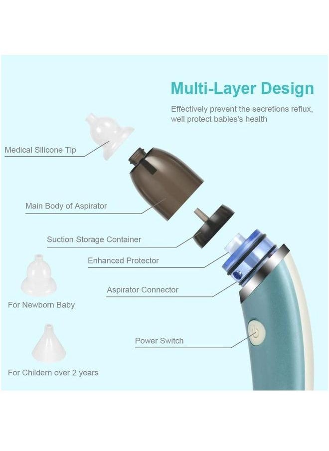 Baby Nasal Aspirator, Electric Nose er Cleaner with 5 Suction Levels and 2 Silicone Tips, Rechargeable Snot Anti-backflow Vacuum for Newborns, Toddlers (Blue)