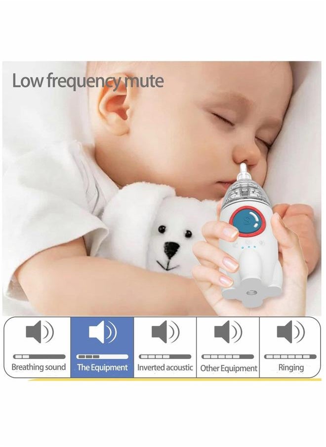 Electric Baby Nasal Aspirator, Toddler Mucus Cleaner, USB Rechargeable Aspirator