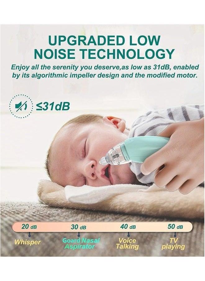 Automatic Baby Nasal Aspirator Vacuum Cleaner For Infant Safety Electric Silent With LED Light Music Rechargeable Nose 3 Tips And 1 Tweezers