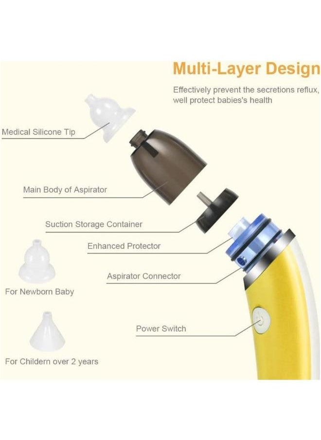 Nose Aspirator For Toddler, Baby Nasal Automatic Sucker Electric, Cleaner , Rechargable