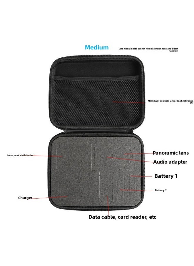 Suitable FoR Insta360 ONE R Cosmetics Bagoner PanoRamic Action CameRa Set Bag Satchel Satchel StoRage Box-Color:Medium